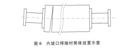 內(nèi)坡口焊接時筒體放置示意圖