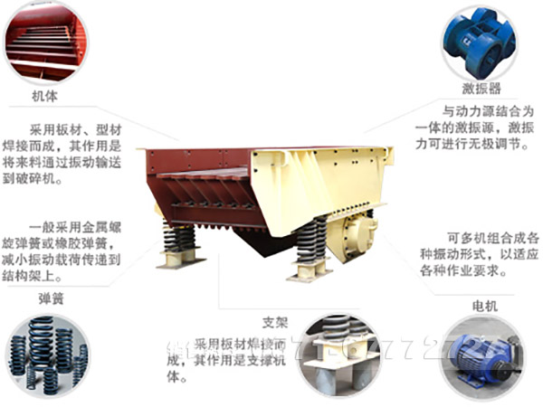 振動(dòng)給料機(jī)（喂料機(jī)）