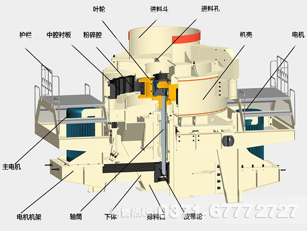 制砂機(jī)