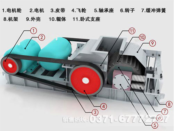 對輥式破碎機結構