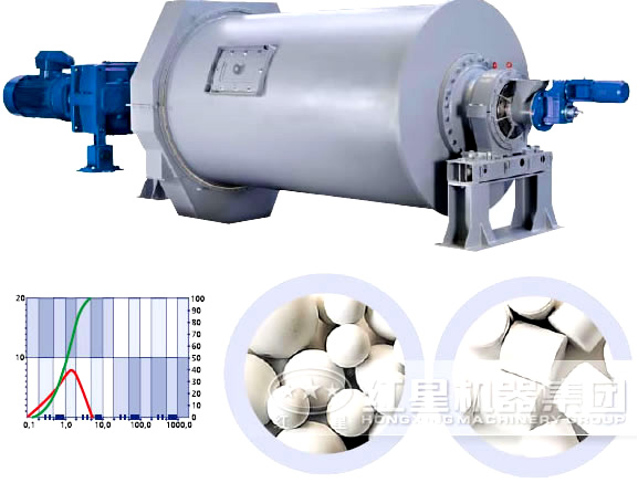 陶瓷球磨機(jī)工作原理