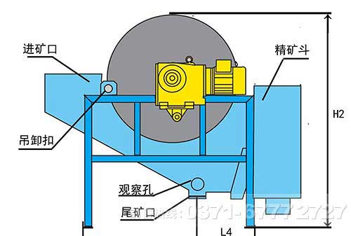 干粉磁選機(jī)結(jié)構(gòu)