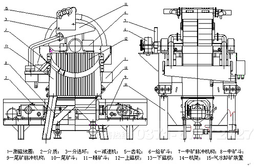 水渣強(qiáng)磁磁選機(jī)結(jié)構(gòu)